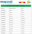 Mayoral Erkek Çocuk Çift Taraflı Şapka Siyah 10347