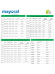 Mayoral Erkek Çocuk Kazak Gri 7390