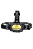 Single Sword Led Kafa Feneri