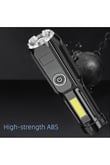 Single Sword RF-Q1 Şarjlı Zoomlu Compact El Feneri