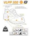 YDS VLPP 300 S1 (PL) AYAKKABI -SİYAH TURUNCU