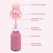 AsobuAsobu Bestie Bottle - JellyFish