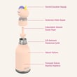 AsobuAsobu Bestie Bottle - Unicorn