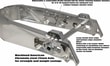 ALLOY ART SWINGARM 84-00 FXR 94-08 FLT M / SWINGARM 84-00 FXR 94-08 FLT M KOD: 1301-0141