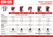 CHARGER BS15 12V-1.5A