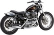 COBRA 3 NH SERIES SLIP-ONS SPORTSTER KOD: 18011304