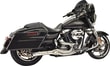 EXHAUST 2:1 MEGA CH 95-06