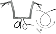 FAT BAGGERS INC. HANDLEBAR GİDON KIT WIRED -12 FLTRX/SE 2 KOD: 06016917