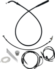 FAT BAGGERS INC. EZ INSTALL KT FAT BAGGERS INC. HANDLEBAR GİDON PLUS 6 FLT KOD: 06621209
