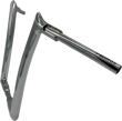 FAT BAGGERS INC. HANDLEBAR GİDON CH 1.516PT FLHRS KOD: 06015452