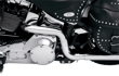HEADERS POWER CURVE TRUE-DUAL 