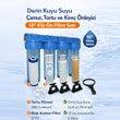 Kuyu Suyu Yumuşatma Cihazı 4'lü Plus Set