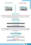 Purefer Su Arıtma Filtresi 5'li Vontron Membranlı Filtre Seti