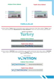 VONTRON MEBRAN FİLTRE 80 GPD 1812