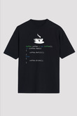Bilgisayar programcısı Siyah Unisex Tişört T-Shirt - TişörtFabrikası