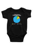 Bilim Kimya Grafik Baskılı Unisex  Siyah Bebek Body - Zıbın