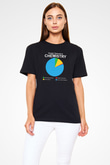 Bilim Kimya Grafik Baskılı Unisex Siyah Tişört - Tshirt