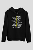 Linkin Park Siyah Unisex Kapüşonlu Sweatshirt