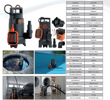 BLACK+DECKER KİRLİ-TEMİZ SU DALGIÇ POMPA 750W BXUP750PTE 