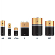 DURACELL AA KARTELA PİL 20Lİ