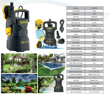STANLEY TEMİZ SU DALGIÇ POMPA 400W SXUP400PCE