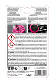 Sonax Oto Kokusu - Sweat Flamingo | Sonax 