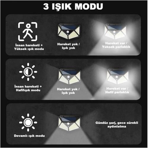 100 Led Dış Mekan Solar Aydınlatma Fotoselli Solar Lamba