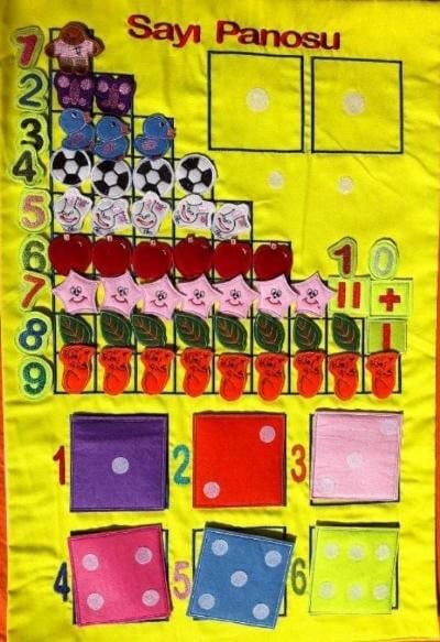 Anki Toys Sayı Panosu Cırt Cırtlı- Okul Öncesi Matematik Ve Sayı Sayma Seti