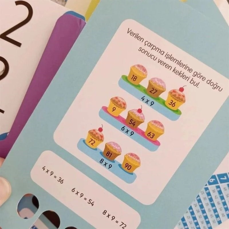 Dikkat Atölyesi Kolay Öğrenme Yöntemiyle - Yaz Sil Çarpım Tablosu Oyunu