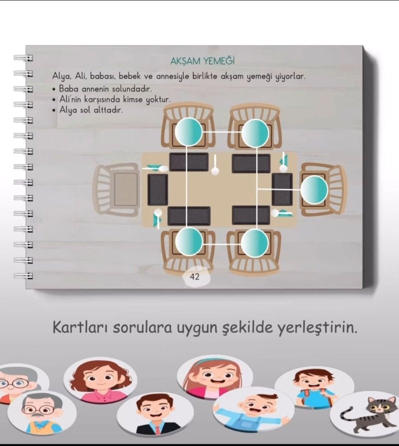 Dka Yayınları Uzamsal Düşünme Oyunu