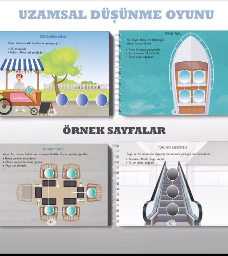 Dka Yayınları Uzamsal Düşünme Oyunu