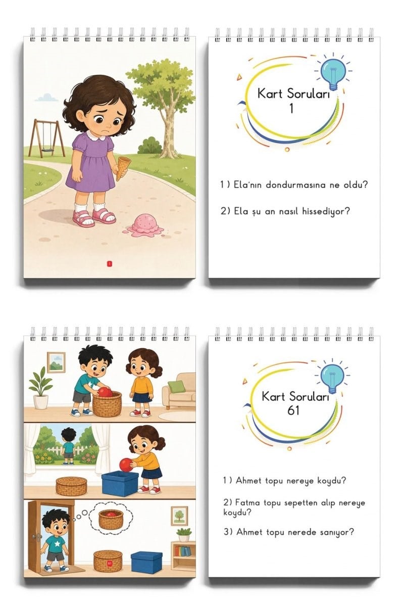 Dka Yayınları Zihin Kuramı Kart Kitap Seti – 3 Kitap / 123 Etkinlik
