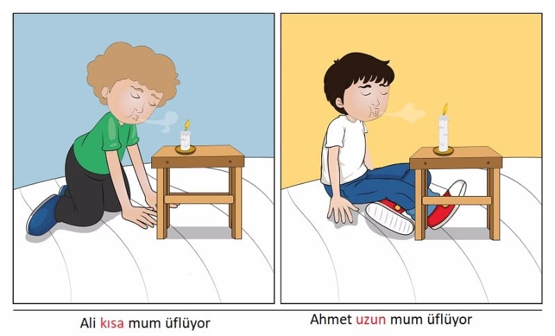 Duyumarket Speech Academy Kavram Öğretim Seti