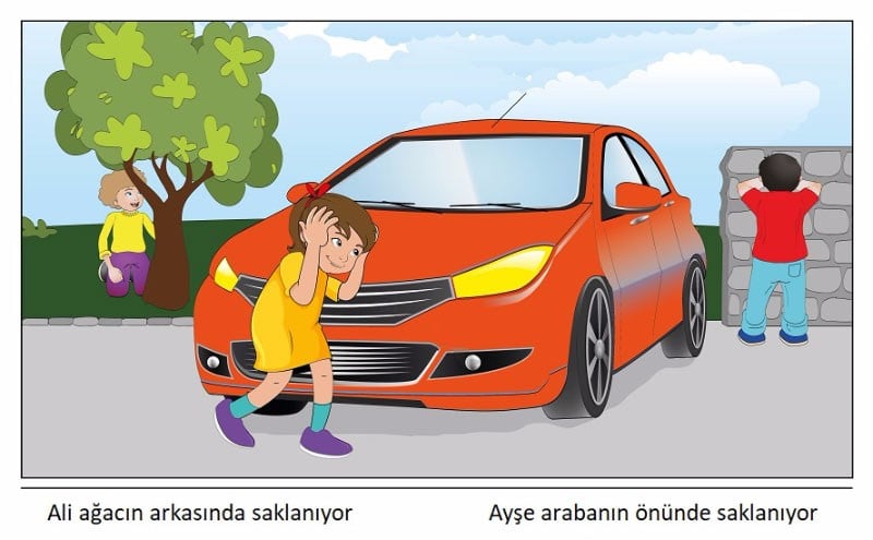 Duyumarket Speech Academy Kavram Öğretim Seti