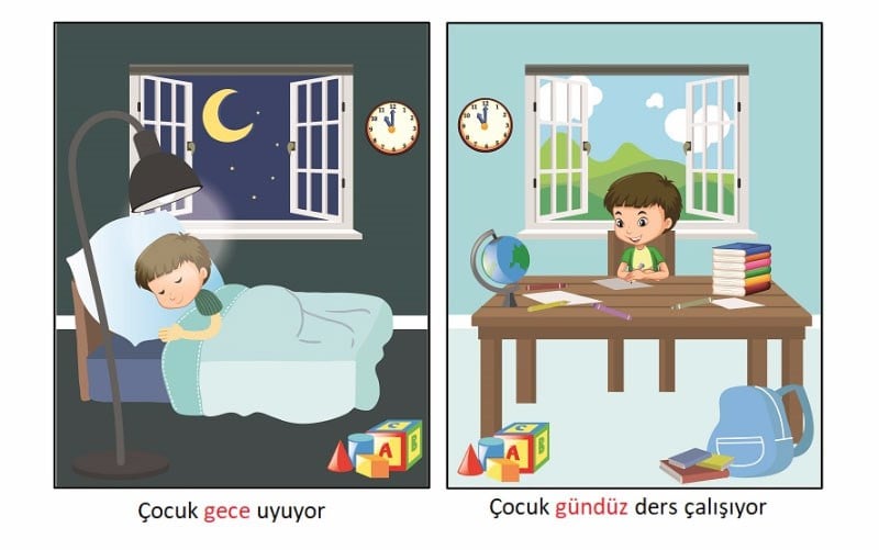 Duyumarket Speech Academy Kavram Öğretim Seti