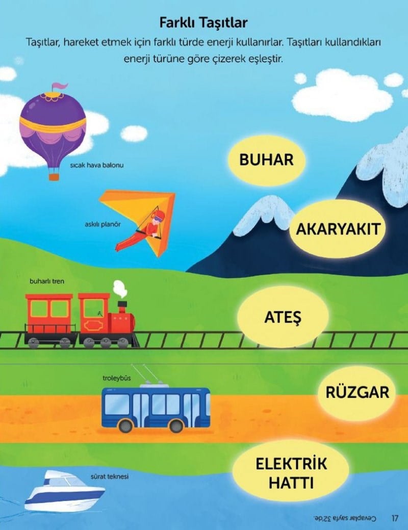 Eğlenceli Öğretici Aktivite Kitabı 4lü Set