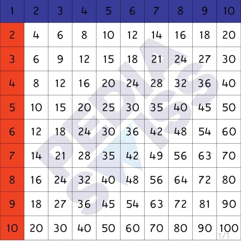 Hareketli Çarpma Eğitici Ve Geliştirici Oyun Seti