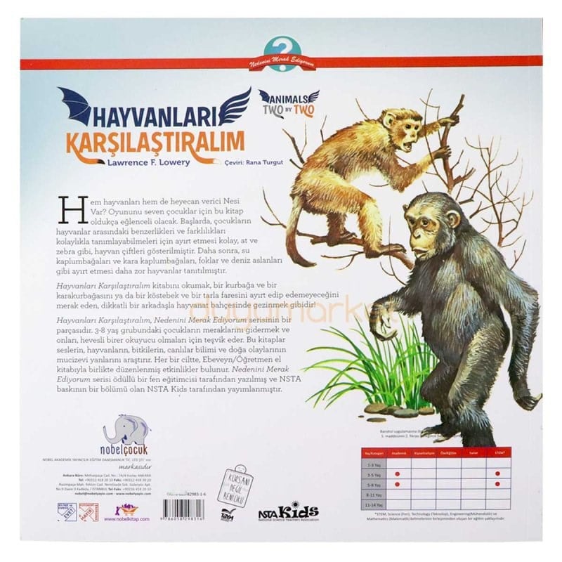 Hayvanları Karşılaştıralım