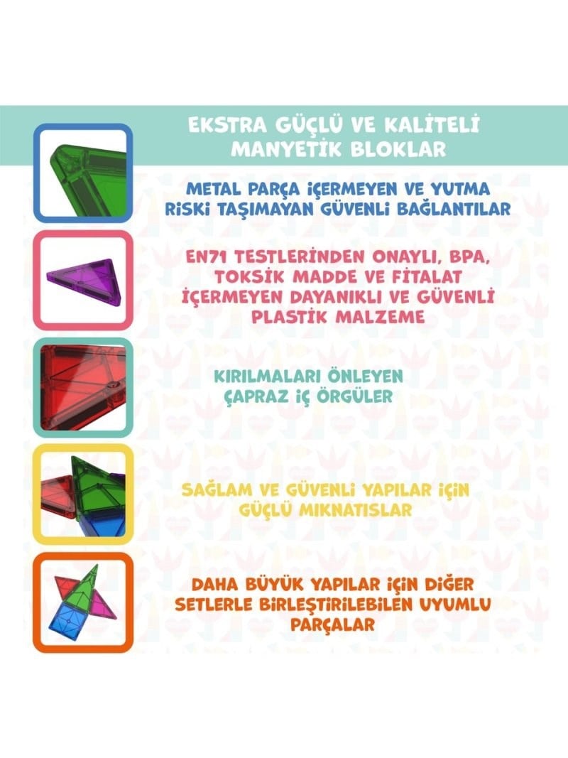 Magly Manyetik Yapı Blokları – Renkli 3 Boyutlu 72 Parça