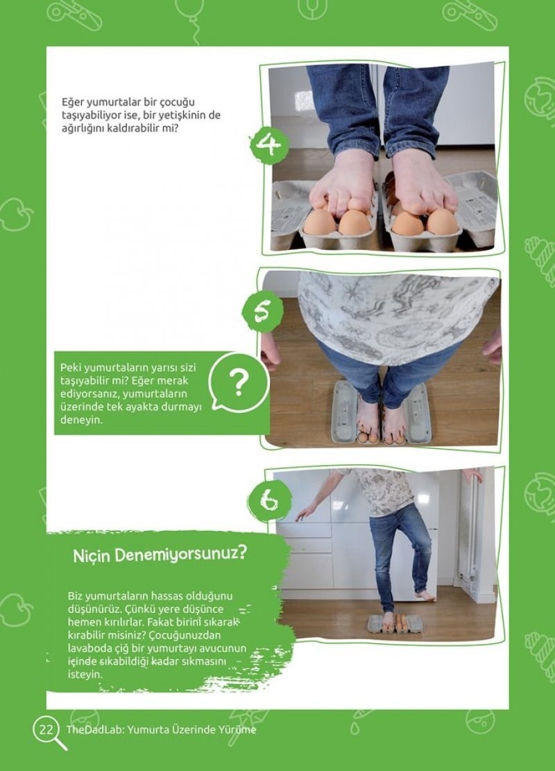 Thedadlab Stem Deneyleriyle Eğlenceli Bilim
