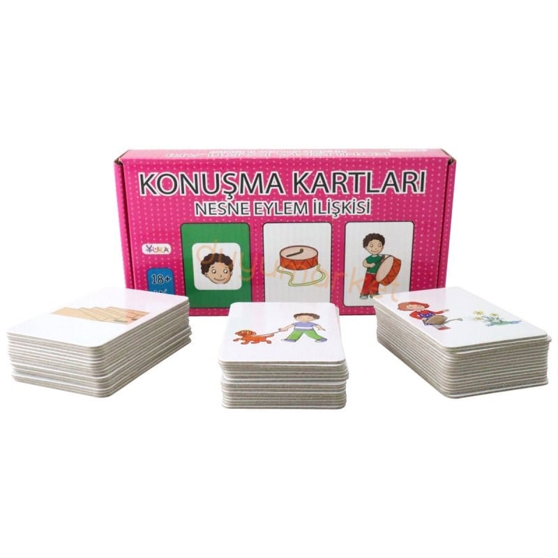 Yuka Konuşma Kartları (Nesne Eylem İlişkisi)