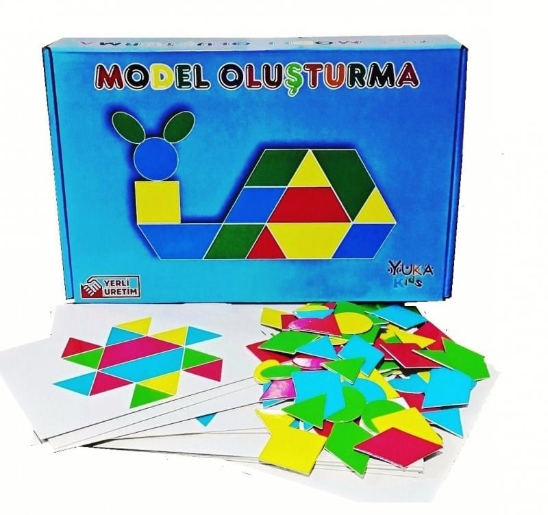 Yuka Model Oluşturma