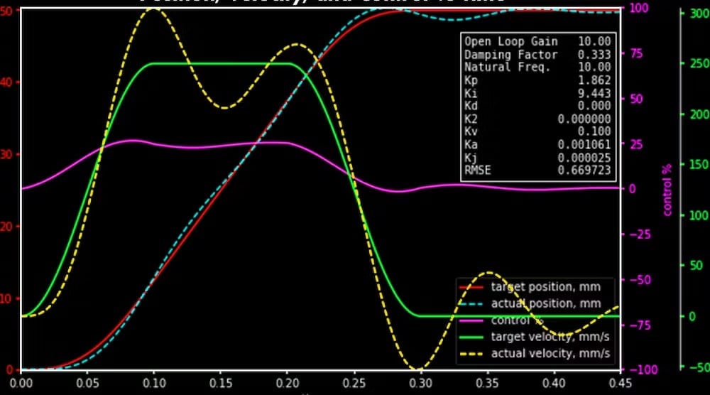 natural-hydromechanical-resonant