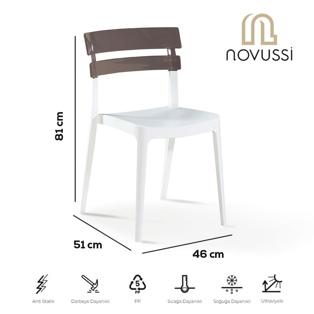 Alezy Carmen Masa Takımı 80x80 Masa + 4 Bermo Beyaz Ayaklı Koltuk Cappucino | ID6382