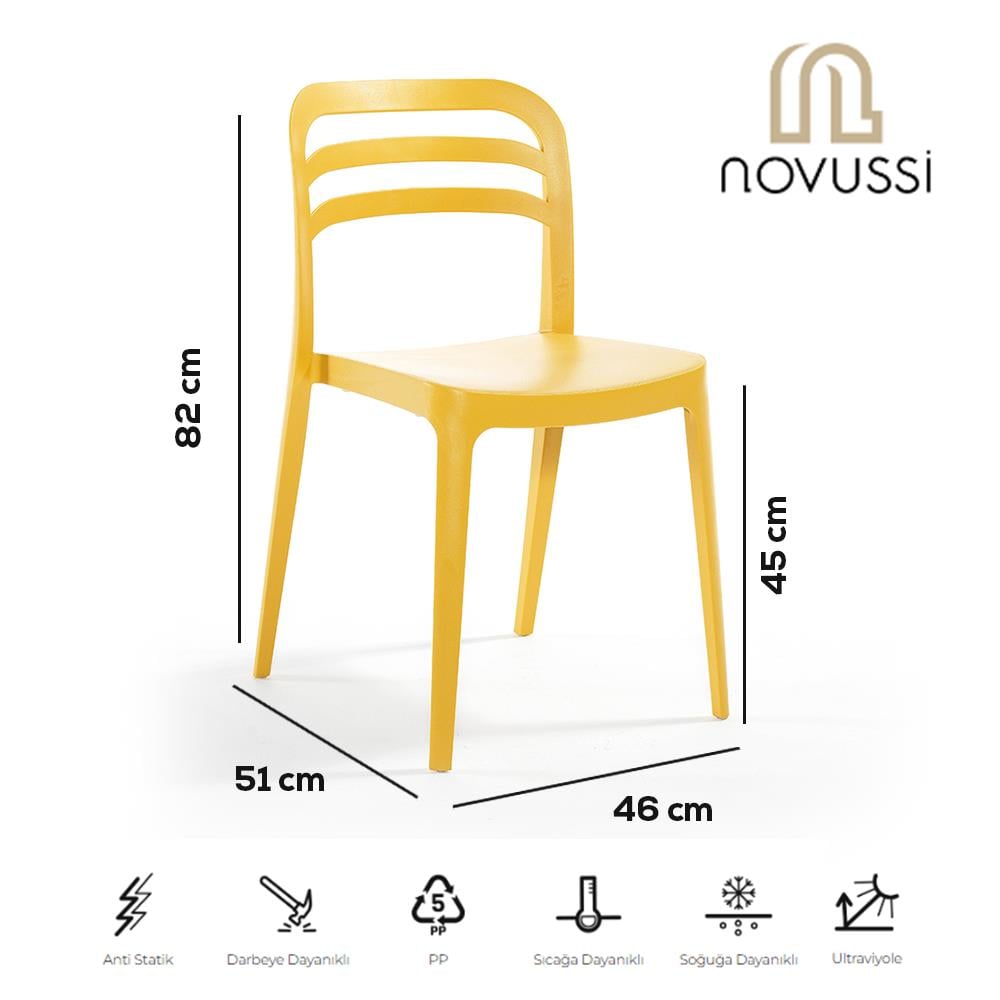 Alezy Carmen Masa Takımı 80x80 Masa + 4 Adet Aspen Renkli Sandalye Hardal | ID6391