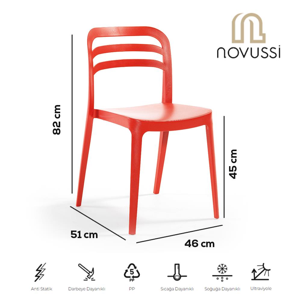 Alezy Carmen Masa Takımı 80x80 Masa + 4 Adet Aspen Renkli Sandalye Kırmızı | ID6392