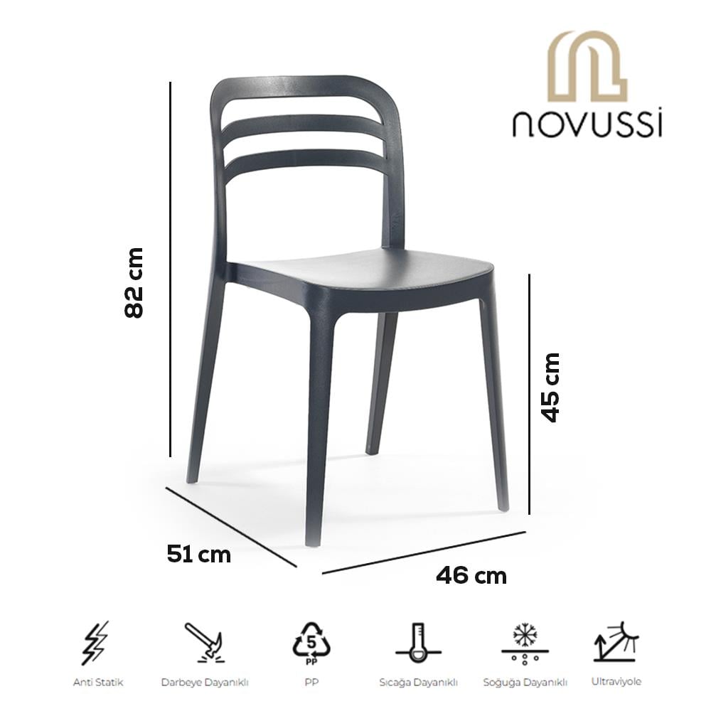 Alezy Carmen Masa Takımı 80x80 Masa + 4 Adet Aspen Renkli Sandalye Antrasit | ID6388