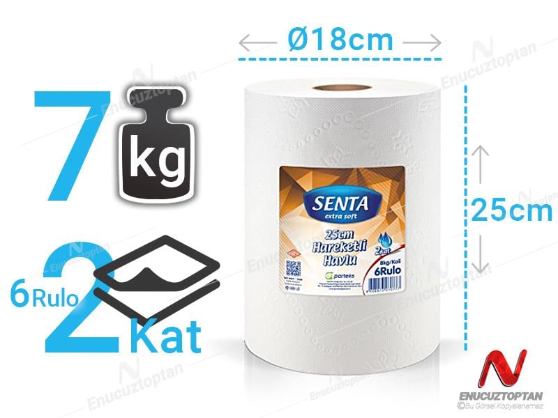 İPTAL