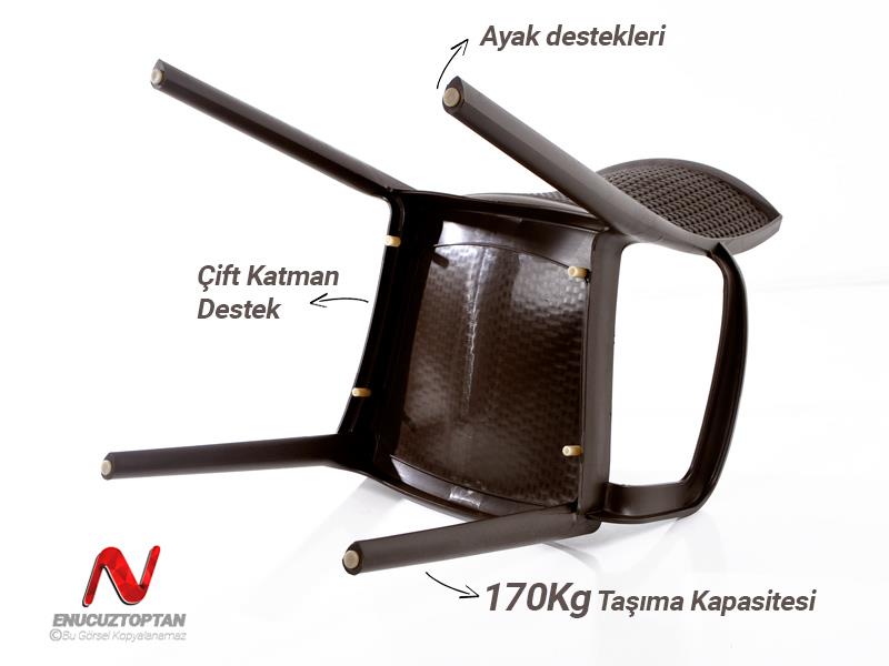 İPTAL