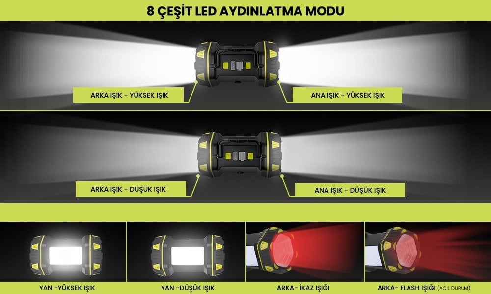 Powermaster Çok Fonksiyonlu Taşınabilir Işıldak HC-262